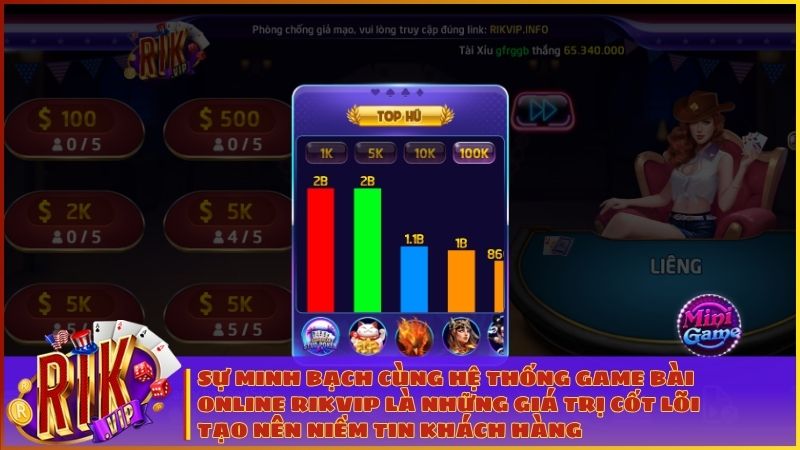 Về Chúng Tôi - Rikvip Cổng Game Đổi Thưởng Số 1 Việt Nam 2 Sự minh bạch cùng hệ thống Game Bài Online Rikvip đa dạng là những giá trị cốt lõi tạo nên niềm tin khách hàng
