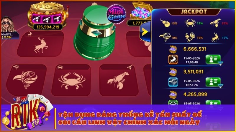 Bầu Cua Mini RIKVIP: Bí Kíp Chơi Game Dân Gian, Săn Siêu Hũ Trăm Triệu 4 Phân tích dữ liệu lịch sử linh vật giúp bạn đưa ra quyết định đặt cược