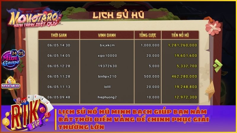 Momotaro RIKVIP: Hành Trình Diệt Quỷ – Tuyệt Phẩm Nổ Hũ Săn Jackpot Tỷ Đồng 4 Theo dõi lịch sử vinh danh giúp bạn đúc kết chiến thuật săn hũ Jackpot hiệu quả nhất