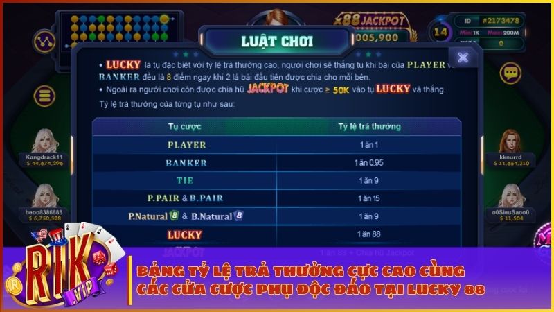 Baccarat Lucky 88 RIKVIP: Hướng Dẫn Luật Chơi, Cách Soi Cầu & Bí Kíp Săn Jackpot x88 3 Tận hưởng tỷ lệ thưởng 1 ăn 88 cực hấp dẫn chỉ có tại Baccarat Lucky 88